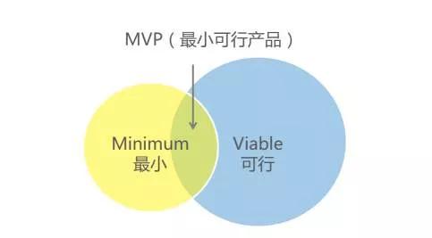 小米的參與感，還能吃多久？新消費品牌的流量經已褪色